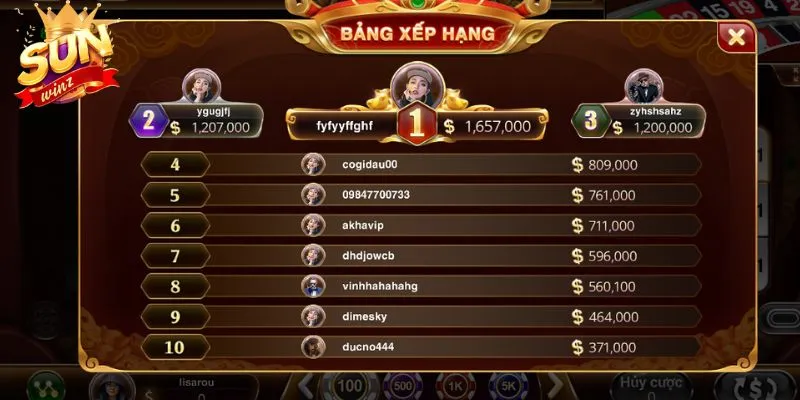 Hướng dẫn bí kíp chơi Roulette hiệu quả, thắng tiền lớn