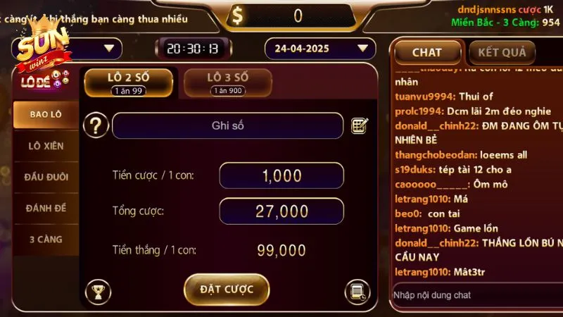 Cá cược bao lô tại cổng game Sunwin