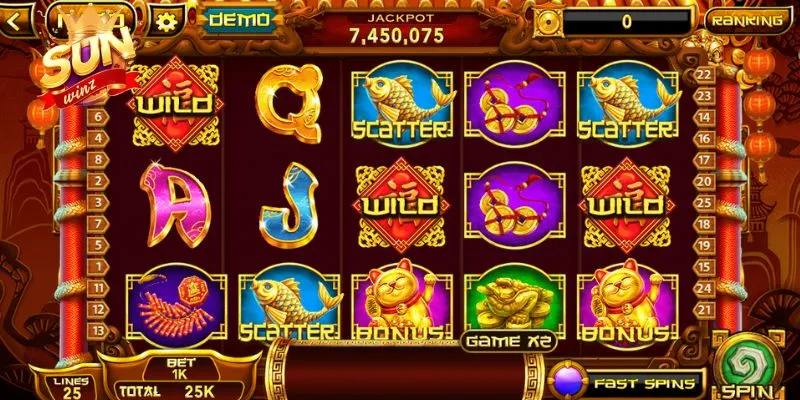 Thuật ngữ và giao diện chơi Slot 5 cuộn tại Sunwin