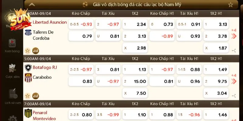 Ví dụ về kèo tài xỉu 2 trái dễ hiểu