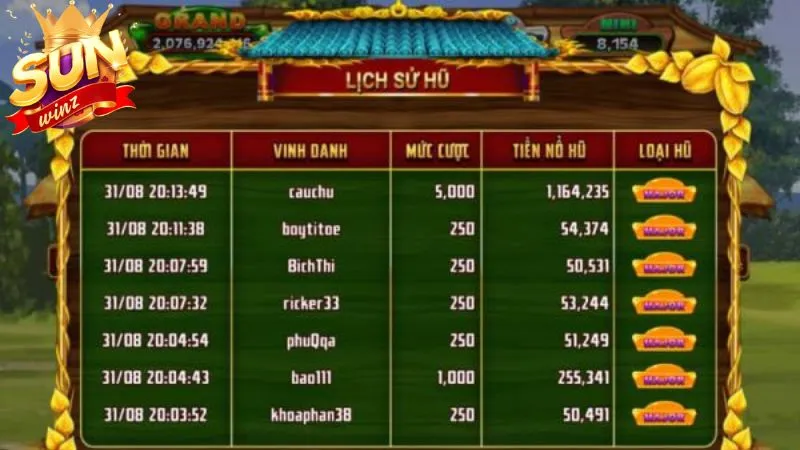 Chia sẻ bí kíp để thắng lớn, nổ hũ nhiều lần