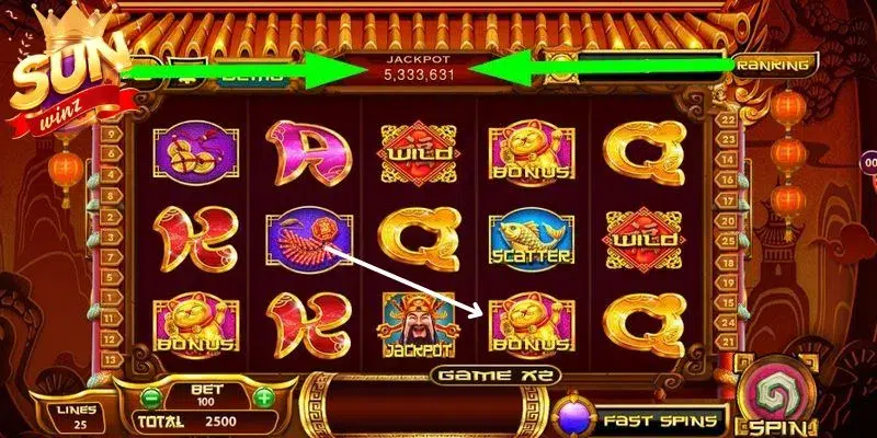 Cách sử dụng bonus khi cá cược Sunwin